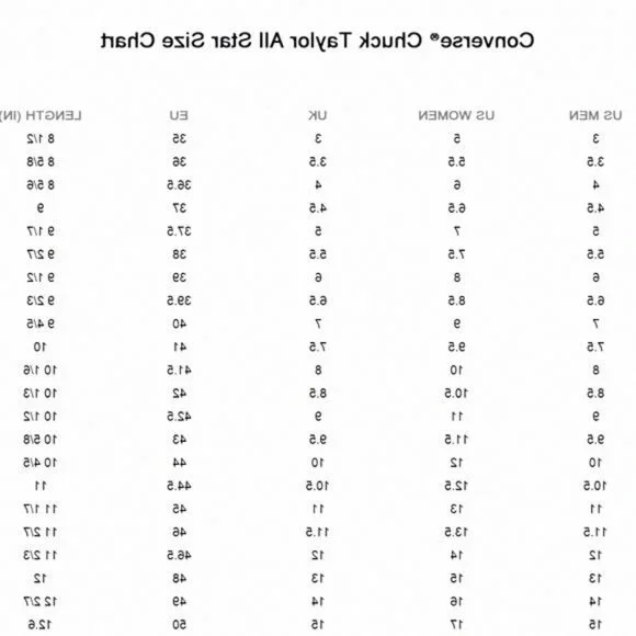 Converse Chuck Taylor High Canvas Navy White Sneakers A04529C Custom Men's Skate - Picture 10 of 10